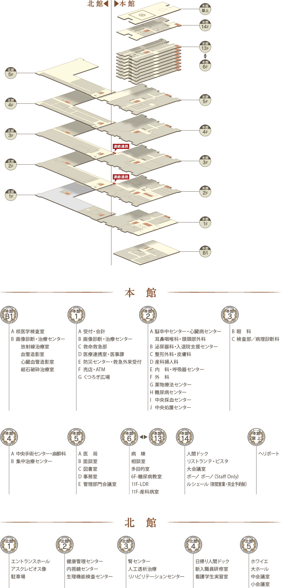 floormap